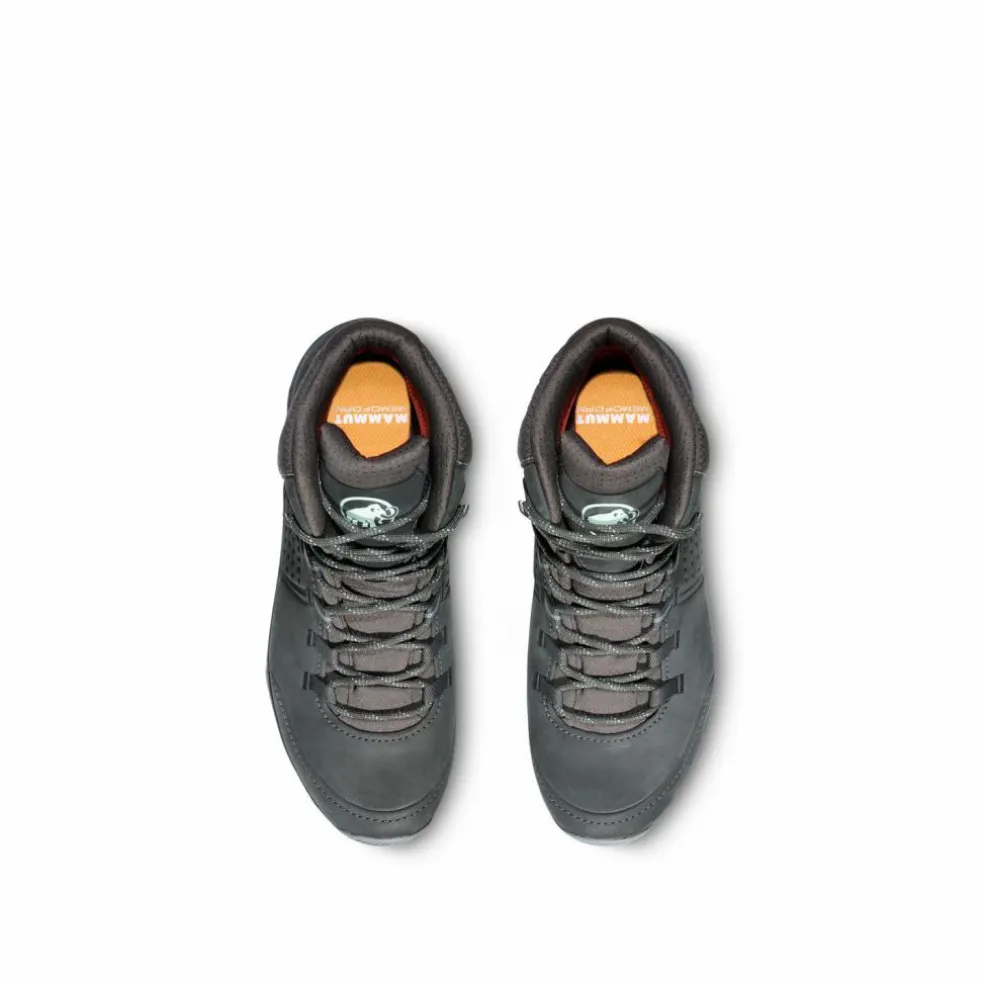 Mammut · Nova IV Mid GTX