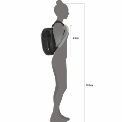 Mammut · Seon Transporter 15
