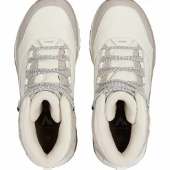 McKinley · Ranger MID AQX