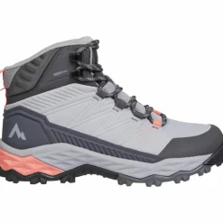 McKinley · Tahsis MID AQX