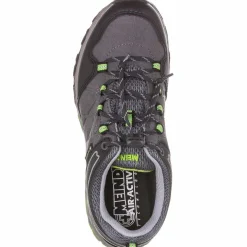 MEINDL · GTX Ontario