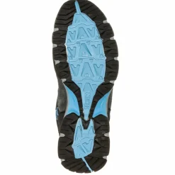 MEINDL · GTX Ontario