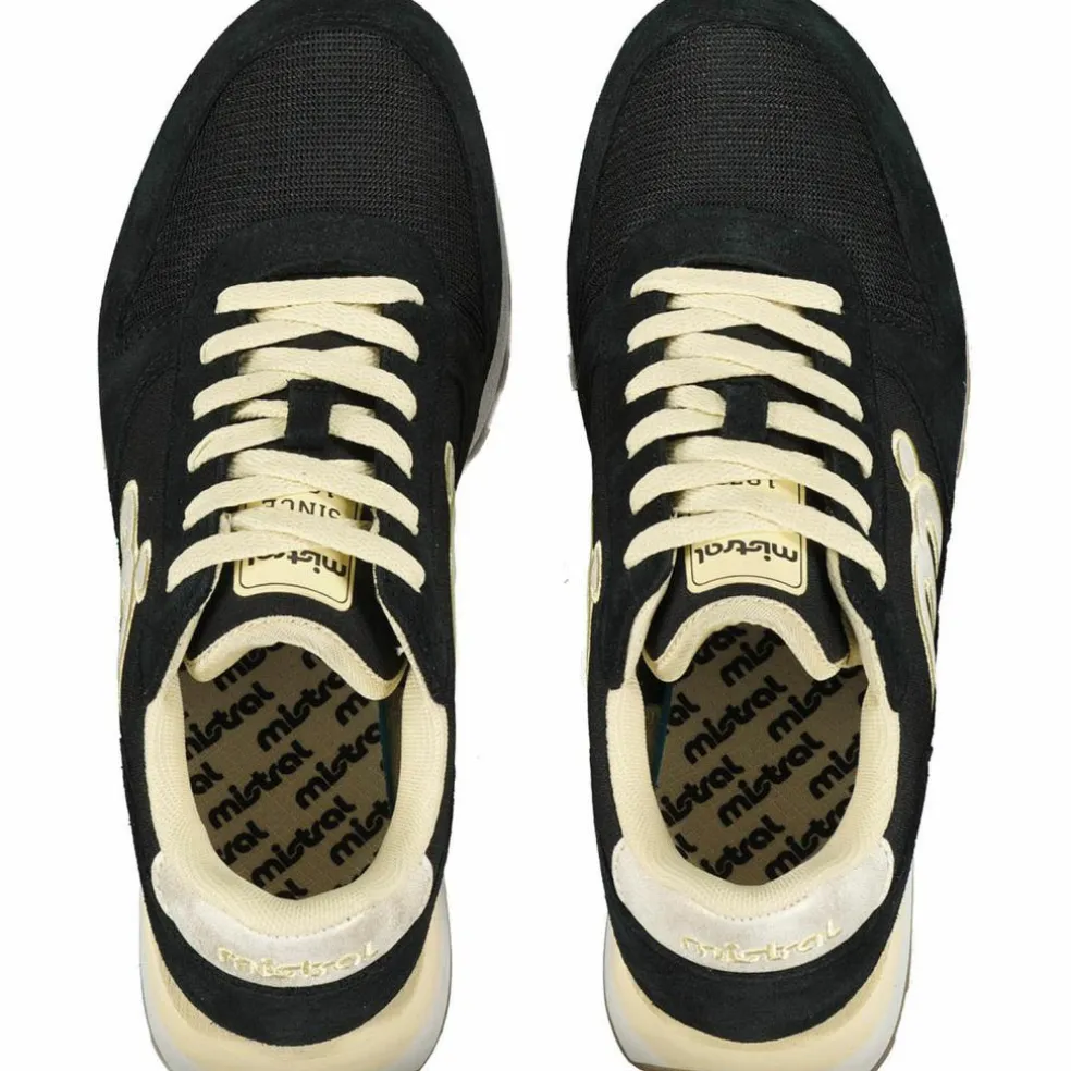 Mistral · Tail