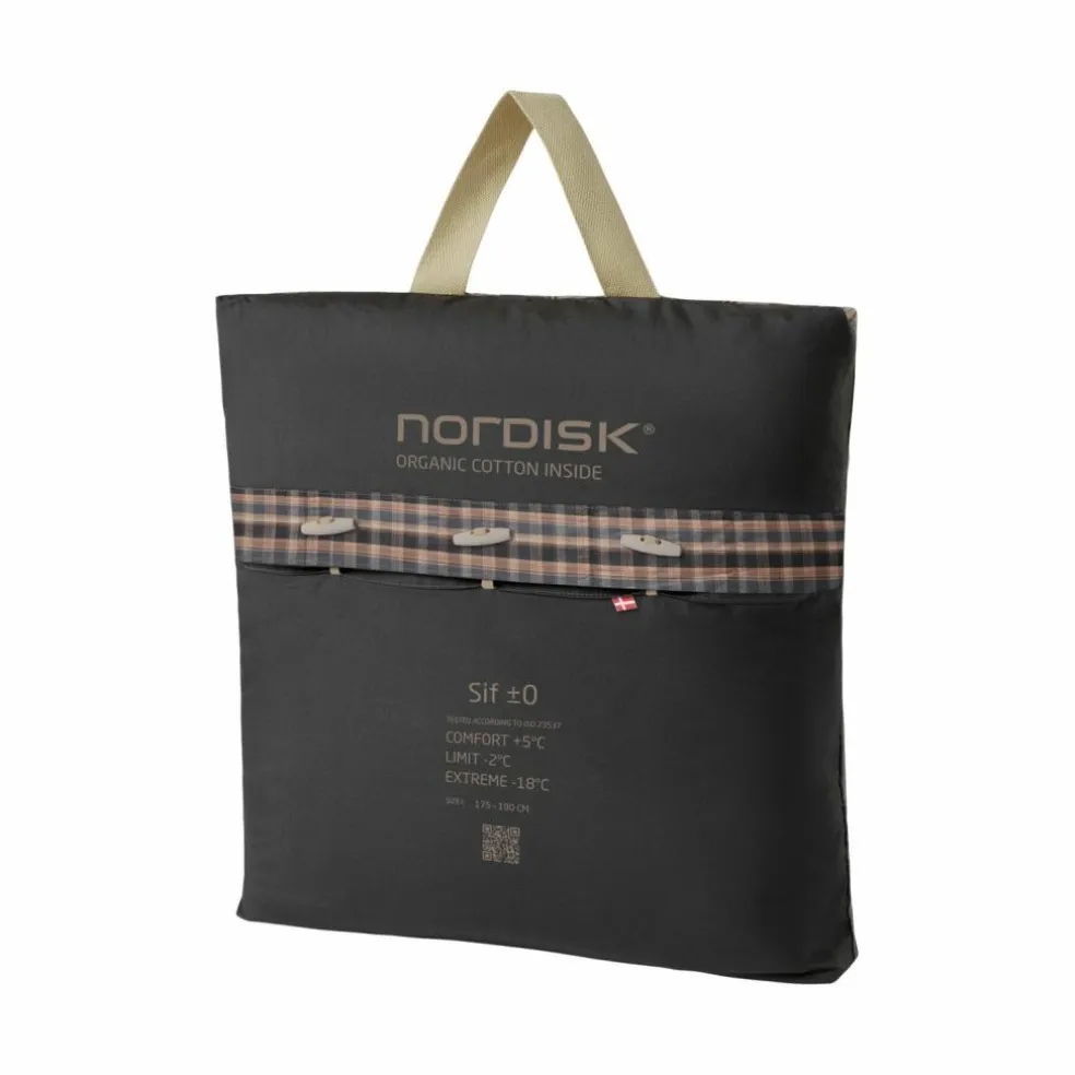 Nordisk · SIF ± 0°