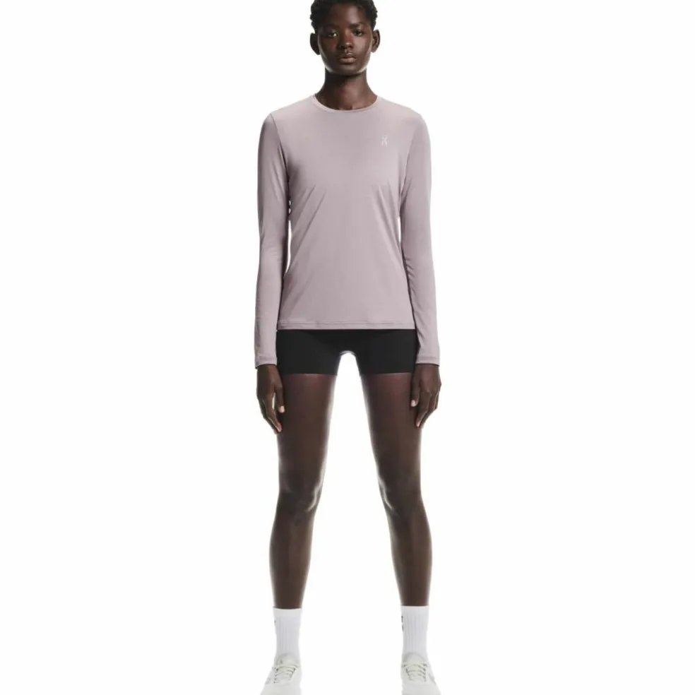 On · Core Long-T