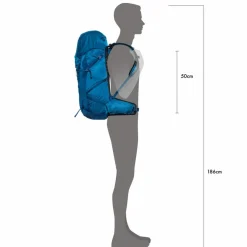 Osprey · Talon 33