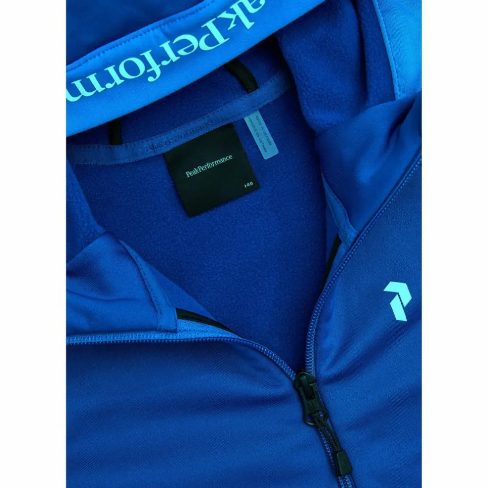 Peak Performance