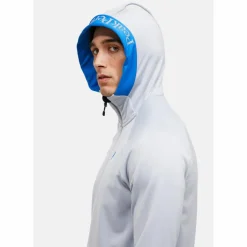 Peak Performance