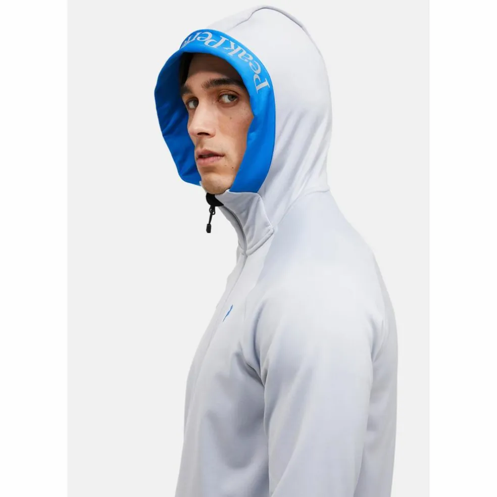 Peak Performance
