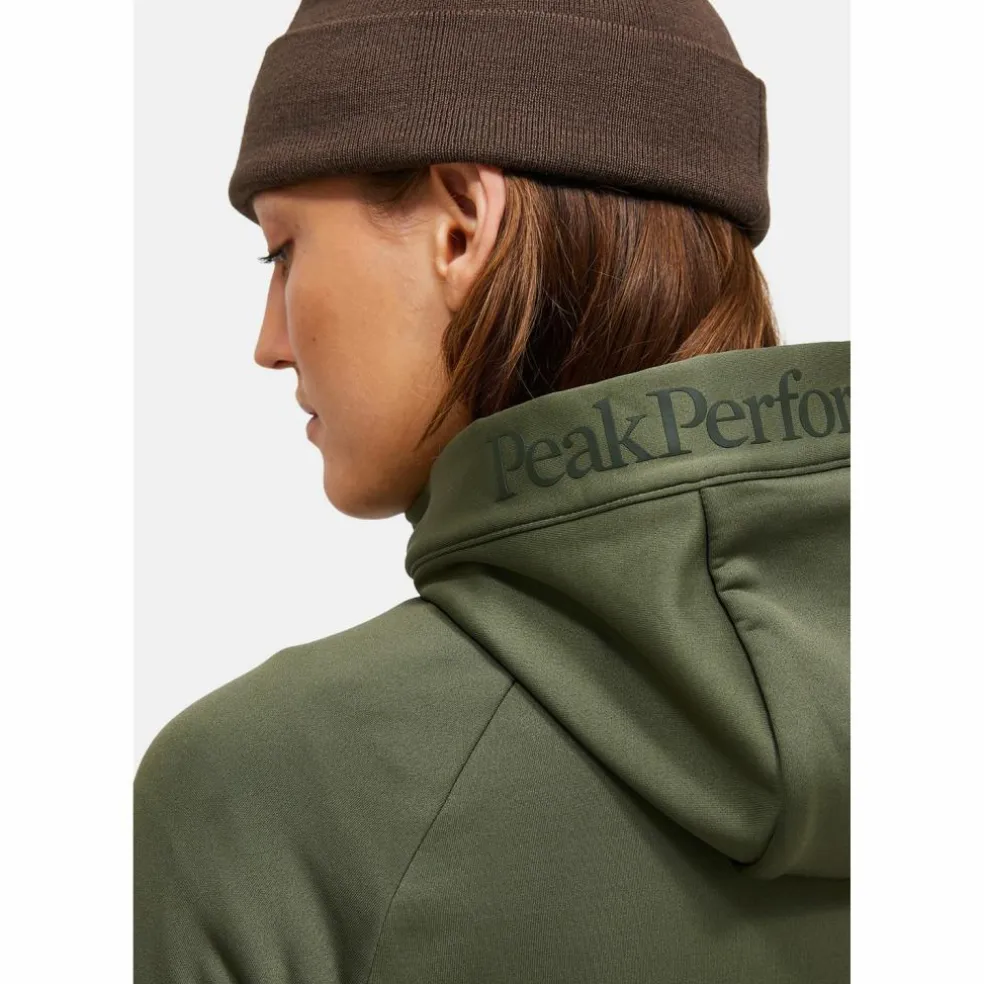 Peak Performance