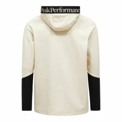 Peak Performance
