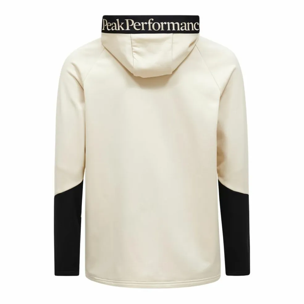 Peak Performance