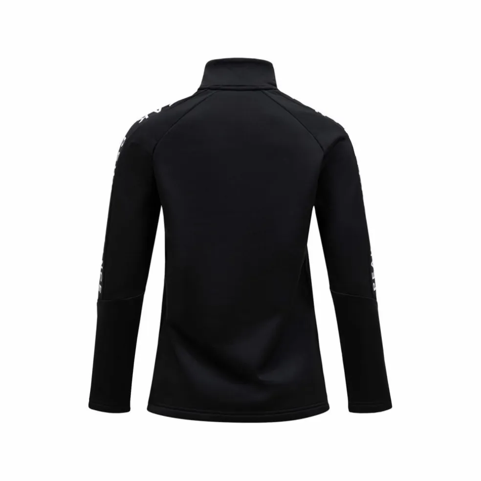 Peak Performance · W Rider Zip Jacket
