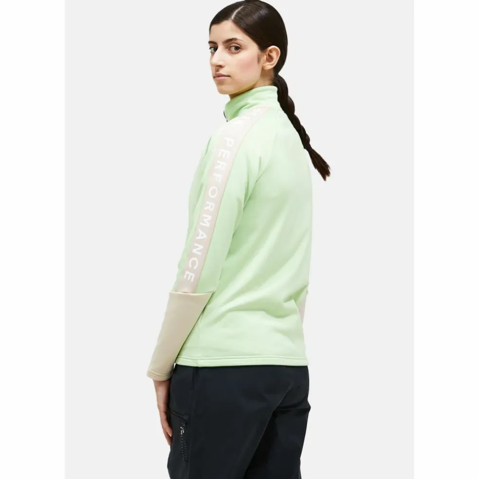 Peak Performance · W Rider Zip Jacket