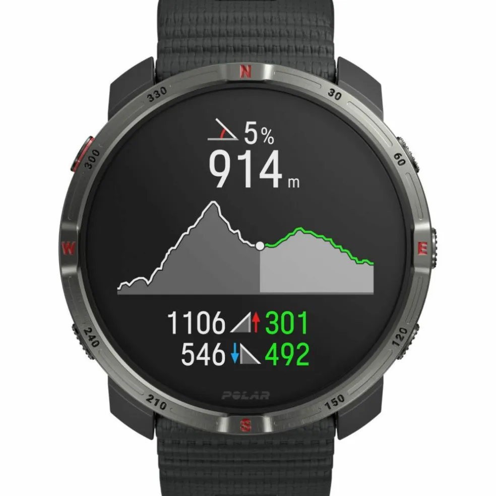 Polar · Grit X2