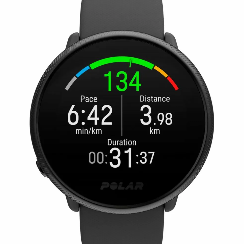 Polar · IGNITE 2