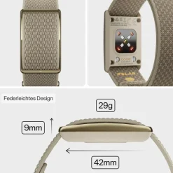 Polar · Loop