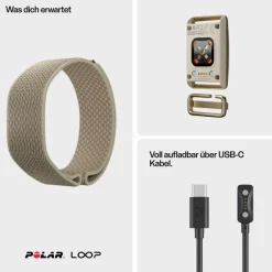 Polar · Loop