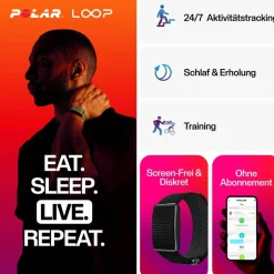Polar · Loop