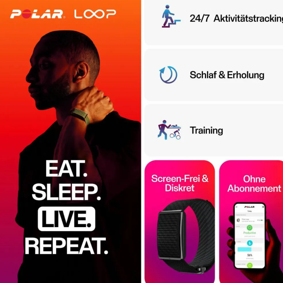 Polar · Loop