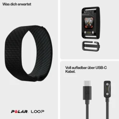 Polar · Loop