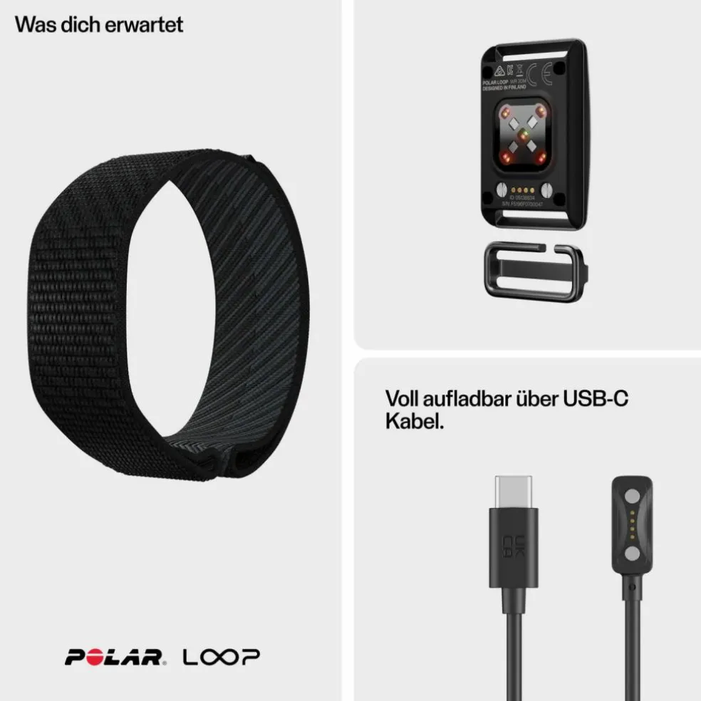 Polar · Loop