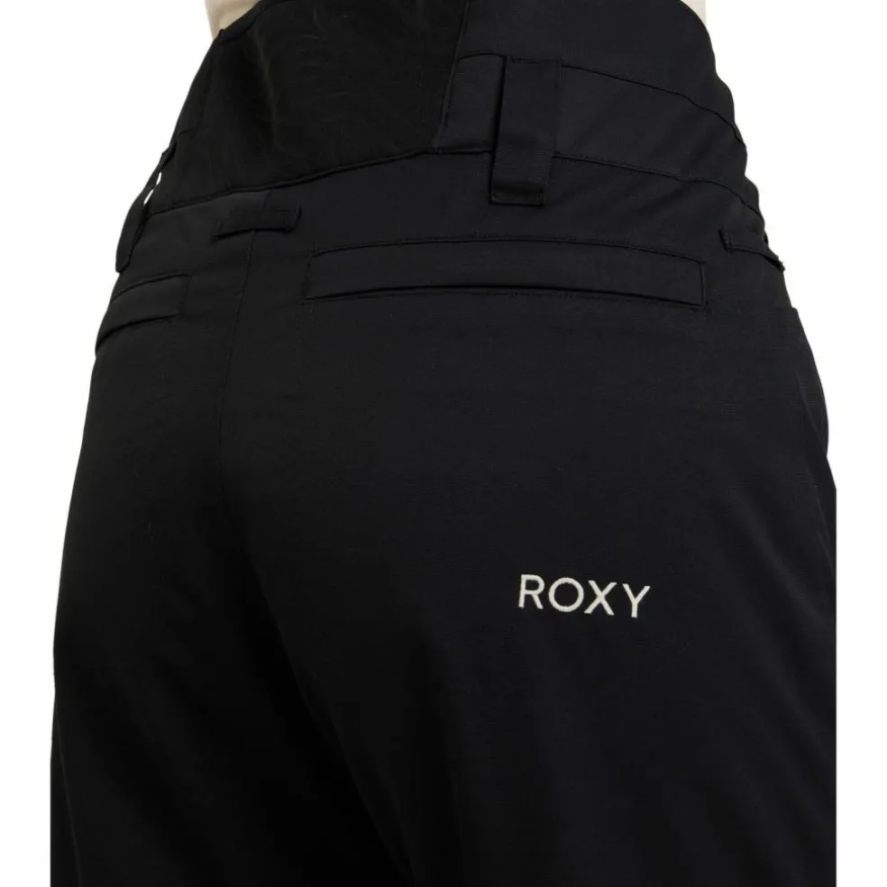 Roxy · DIVERSION