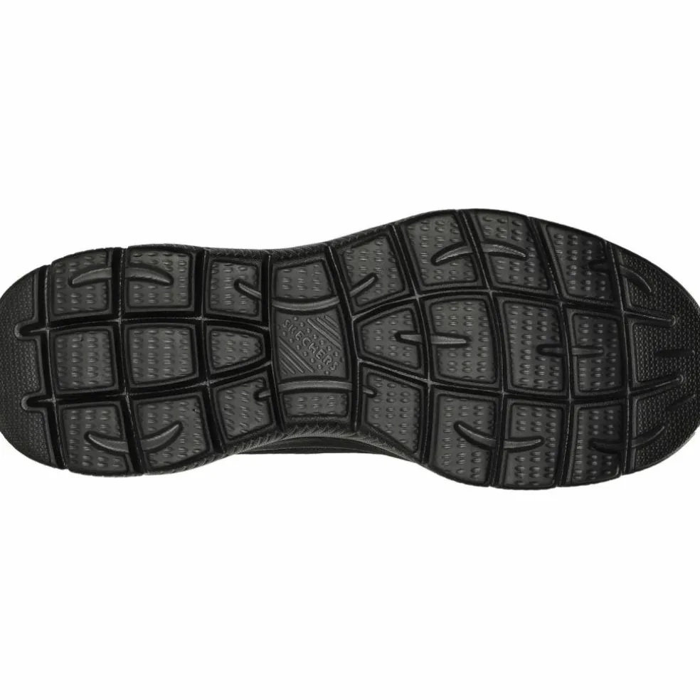 Skechers · Summits