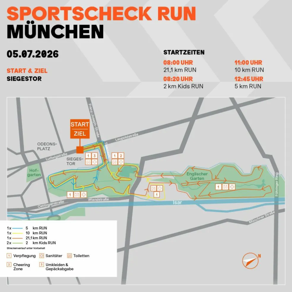 SportScheck RUN · München - 05.07.2026