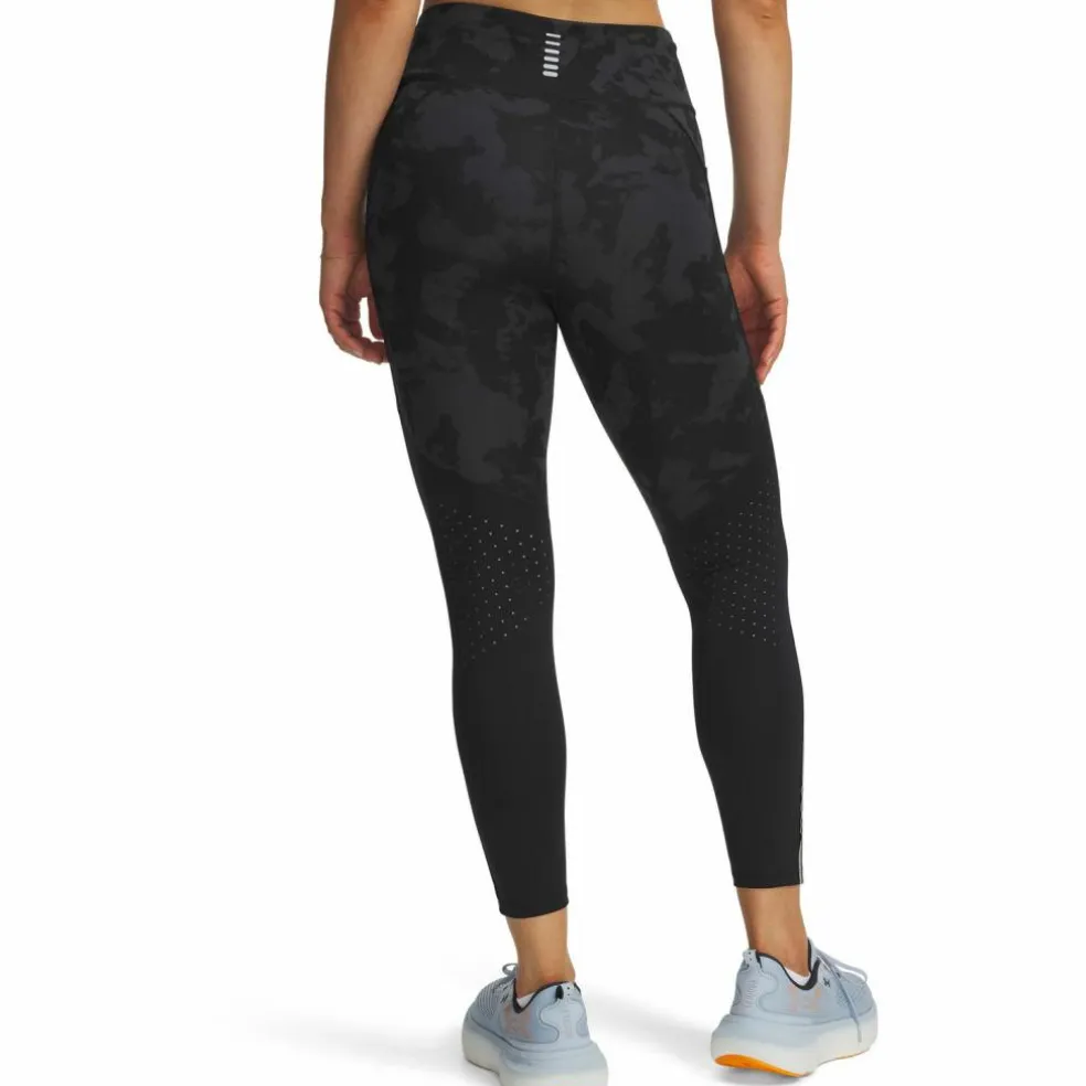 Under Armour · Launch