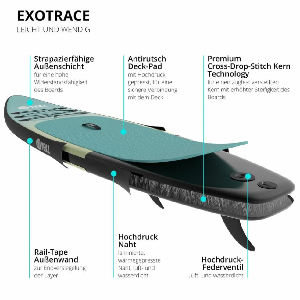YEAZ · NALU - EXOTRACE -