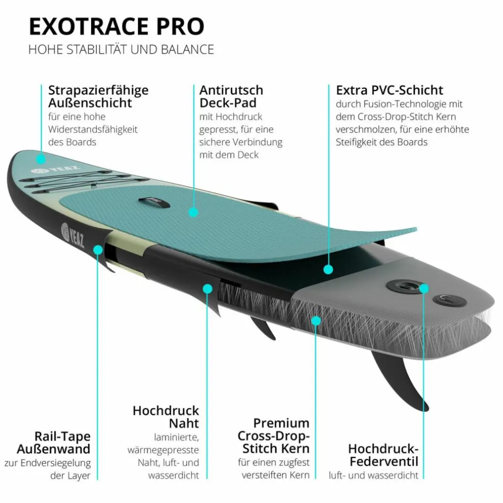 YEAZ · SUNSET BEACH - EXOTRACE PRO - SET
